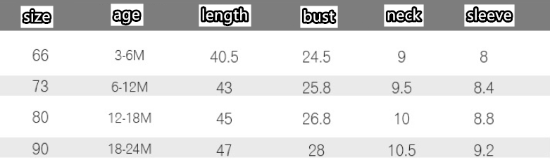 Table showing measurements for different sizes of a garment with columns for size, age range, length, bust, neck, and sleeve.