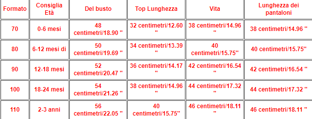 Table with shoe size measurements in centimeters and inches for different age groups.