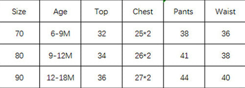Table showing size chart for children's clothing with measurements in inches.