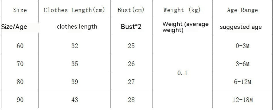 Table showing clothing measurements and suggested age ranges for children's outfits.