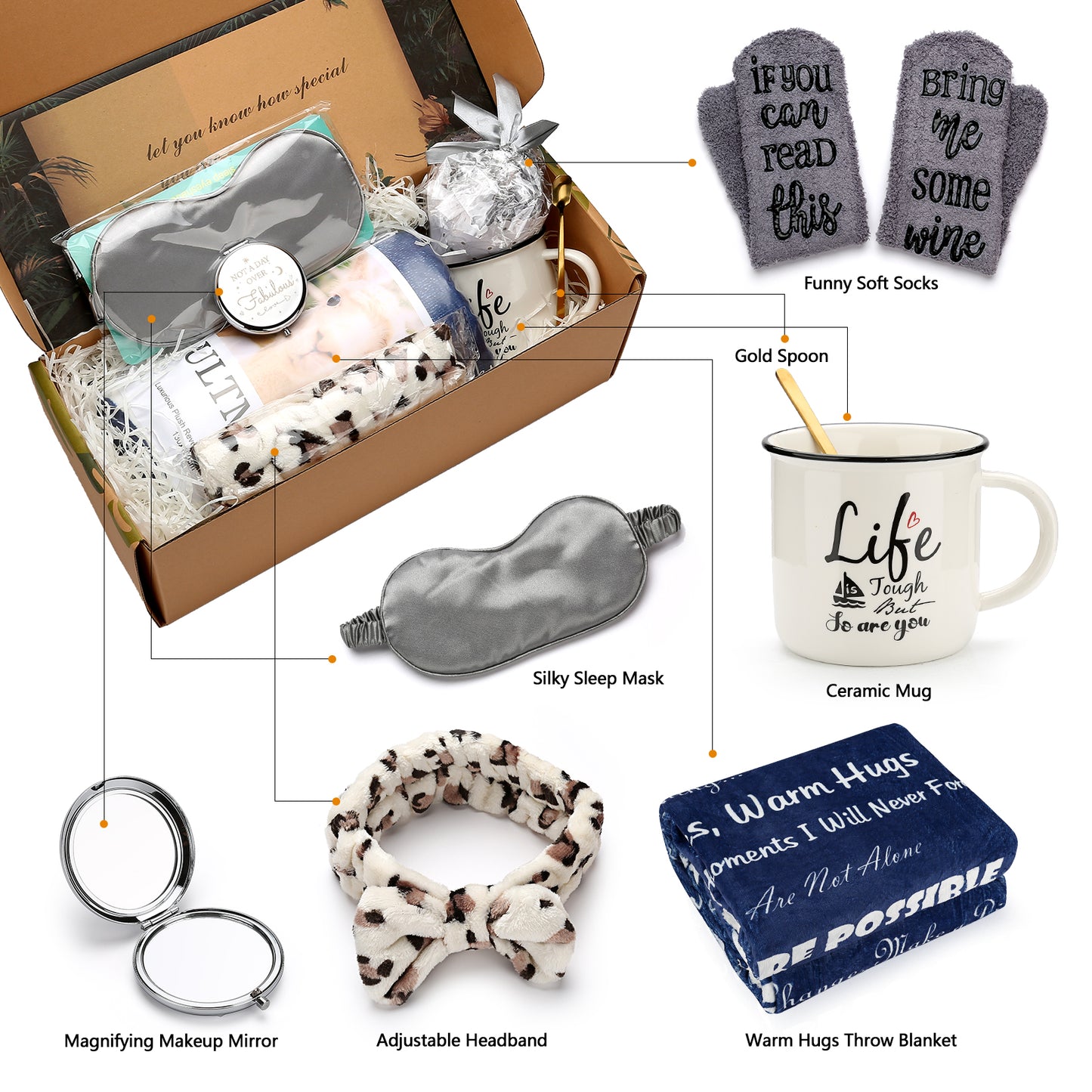 Gift set with mug, socks, eye mask, and other items labeled.