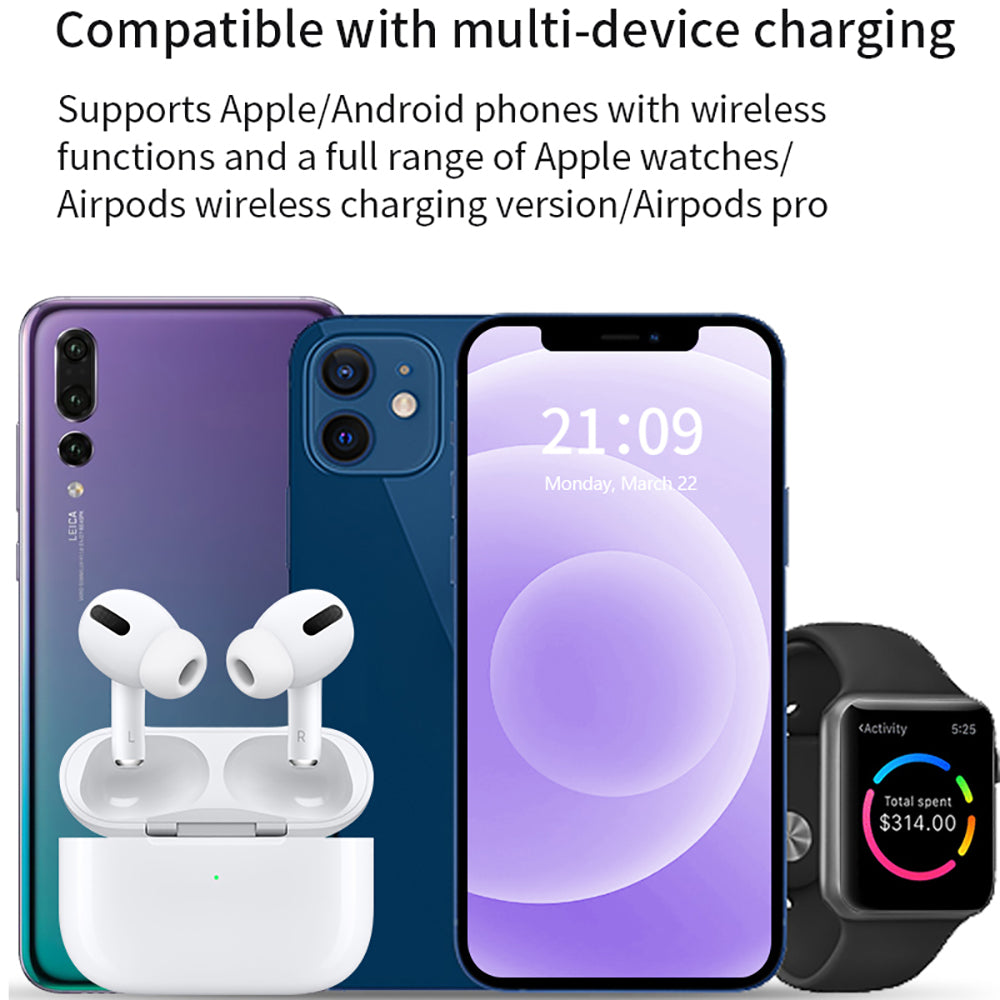 Smartphone, wireless earbuds, and smartwatch with text about multi-device charging compatibility.