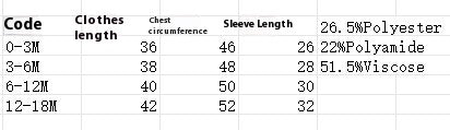 Table showing measurements of children's clothes in different age groups.