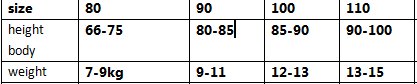 Table showing height and weight ranges for different body sizes.