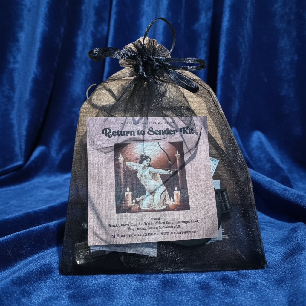 Pouch with a card titled 'Return to Sender Kit' on a purple background