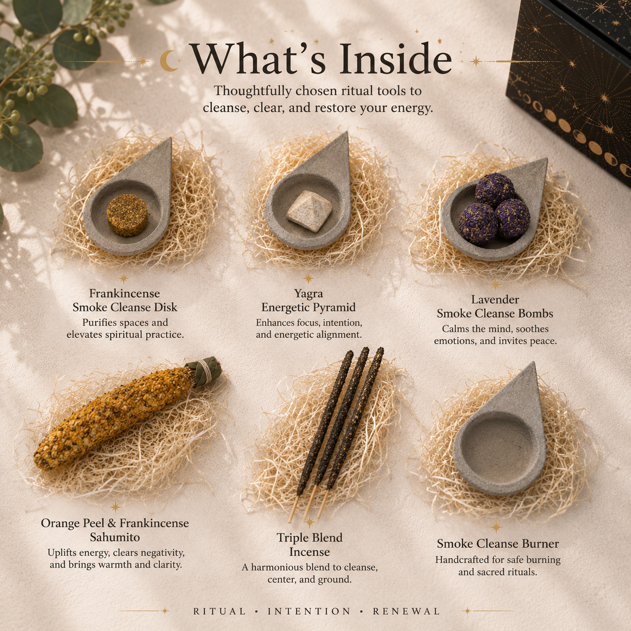 An informational flat-lay titled "What's Inside" showing several ritual cleansing items arranged on a light fabric background with small bowls of herbs, a pyramid-shaped yuga stone, incense sticks, and a rolled incense burner. Text labels identify the included items: Frankincense Smoke Cleanse Disk, Yuga Energetic Pyramid, Lavender Smoke Cleanse Bombs, Orange Peel & Frankincense Sahmito, Triple Blend Incense, and Smoke Cleanse Burner.