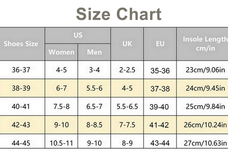 Shoe size chart comparing US, UK, EU, and insole length for women and men.