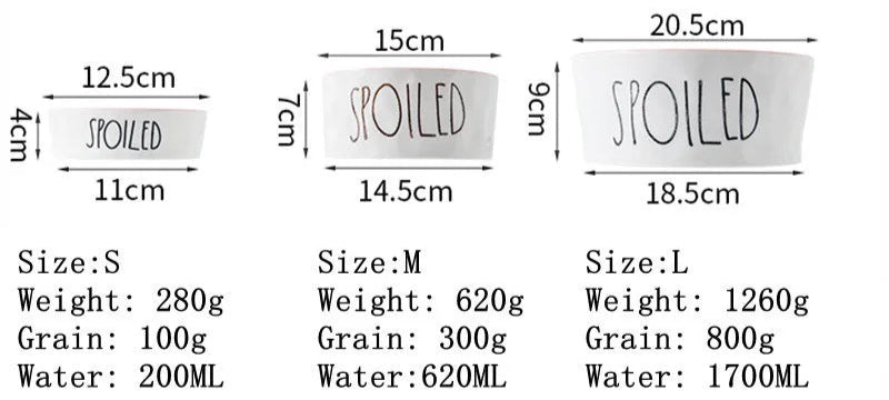 Product size chart with dimensions and weight details for 'SPOILED' containers.