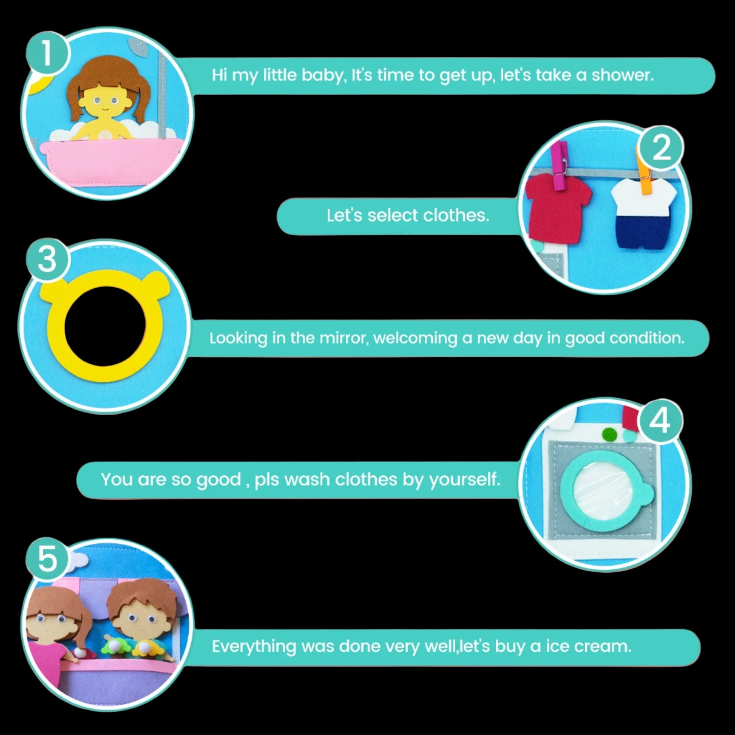 Illustrated sequence of a child's morning routine with text and icons on a light blue background.