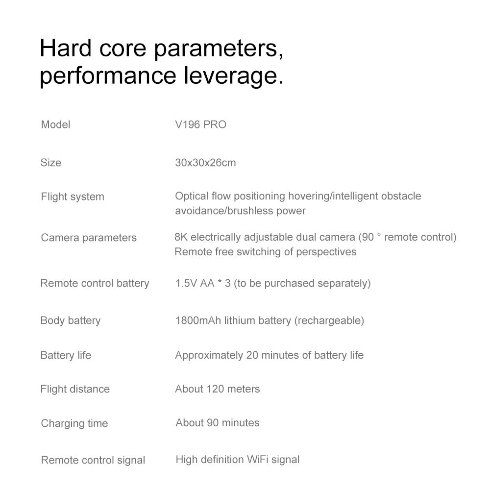 Technical specifications of a V196 PRO drone on a white background