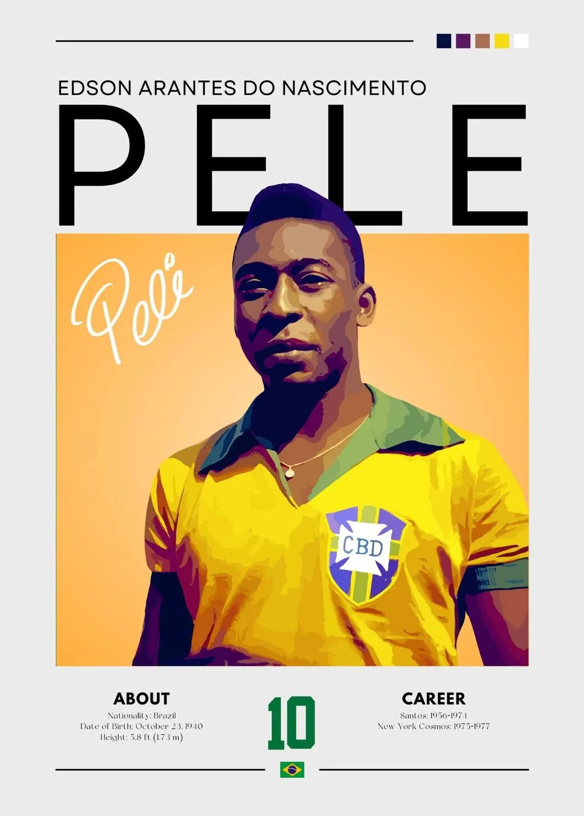 Portrait of a famous soccer player wearing a yellow jersey with a colorful background