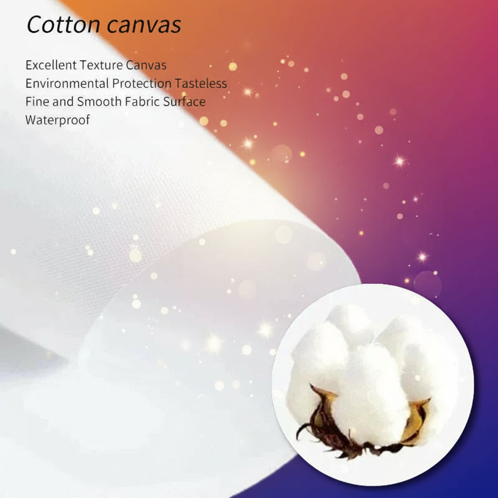 Cotton canvas material with text describing its properties on a gray background.