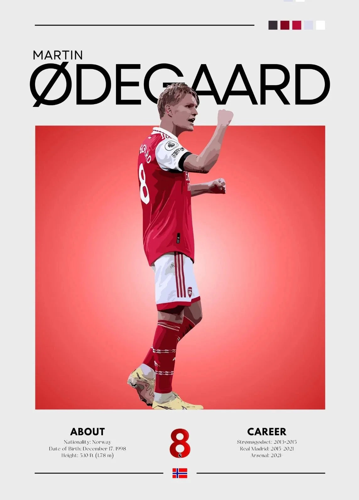 Soccer player in a red uniform with 'Martin Odegaard' text on a red background