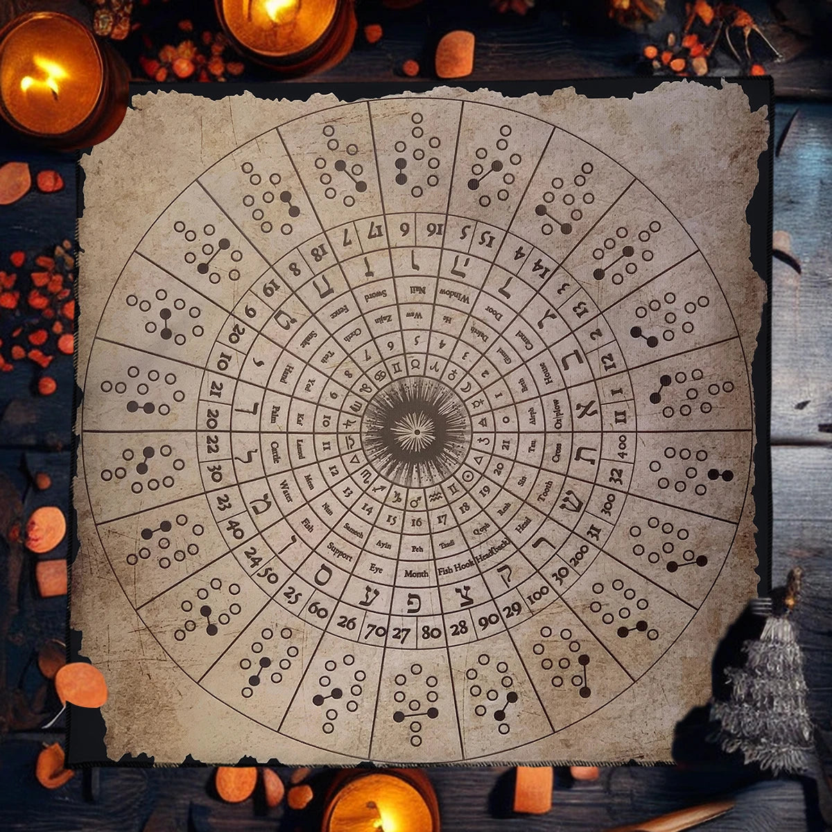 Vintage-style astrological chart with candles and pumpkins on a wooden surface