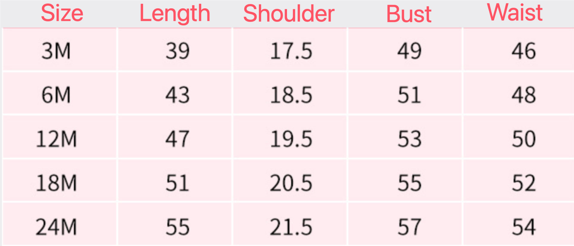 Table displaying measurements for different sizes of a garment with columns for Length, Shoulder, Bust, and Waist.