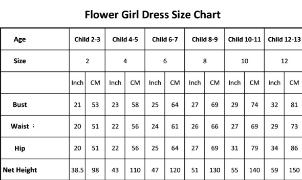 Flower girl dress size chart with age and size measurements.