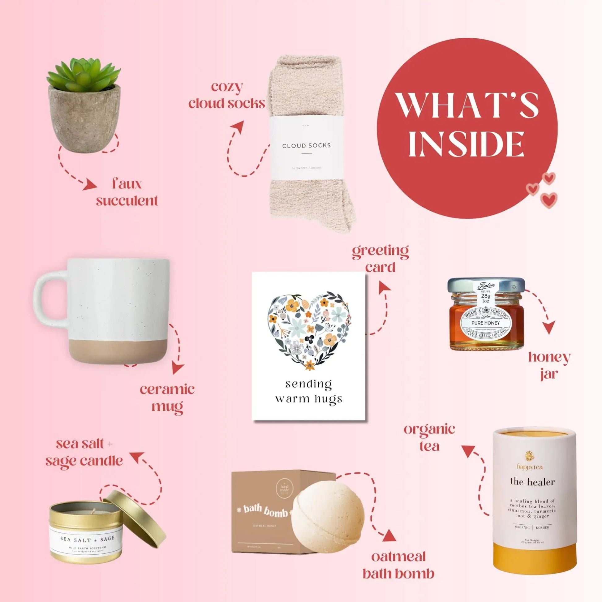 Product set with items labeled on a pink background