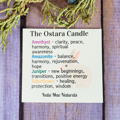 Information card about 'The Ostara Candle' with elements and their meanings on a wooden background.